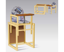 Стільчики для годування