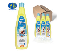 Товары по уходу за малышом (16)
